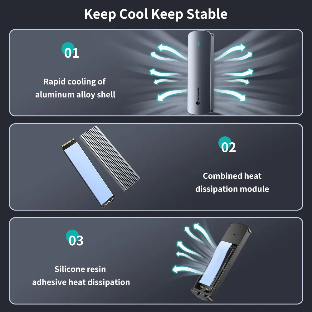 Boîtier externe Yottamaster pour SSD M.2 NVMe et SATA, USB 3.1 Gen2 USB-C, en alliage d'aluminium 4