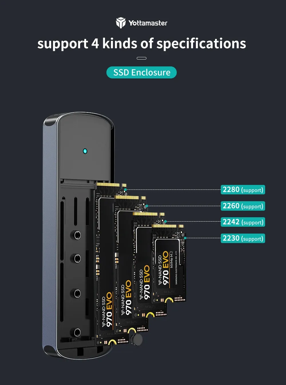 Connectique et détails du boîtier Yottamaster