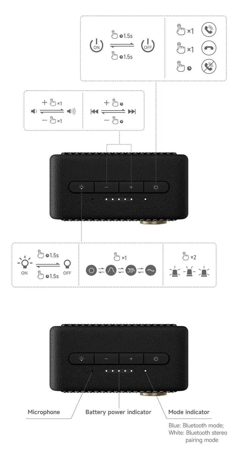 Commandes intuitives de l'enceinte EDIFIER ES20