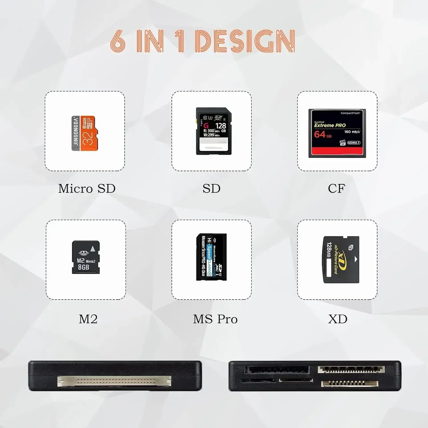 Lecteur de cartes mémoire tout-en-un USB pour SD, SDHC, microSD, M2, MMC, xD et CF, compatible MP3 et appareils photo numériques 2