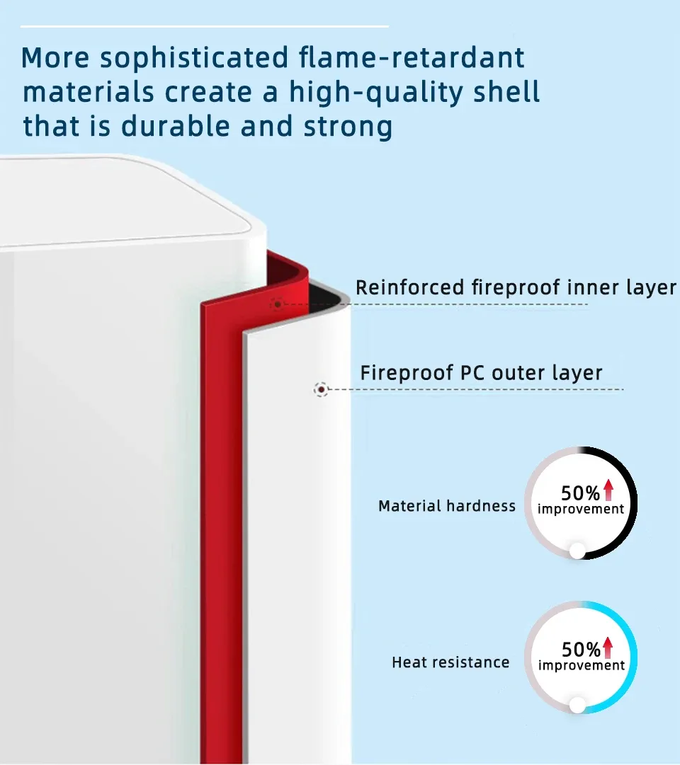 Chargeur rapide en utilisation