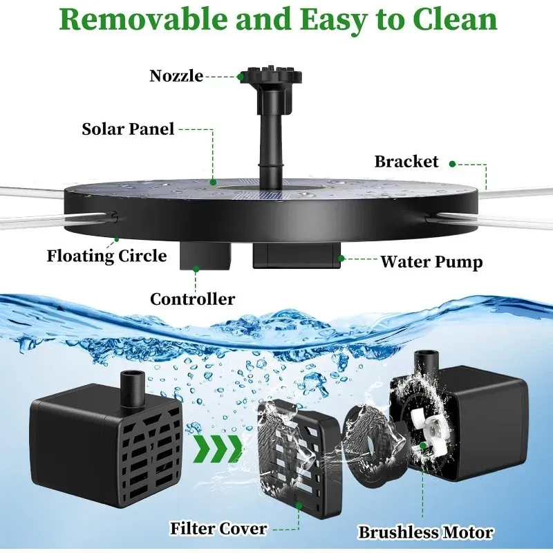 Fontaine solaire d'extérieur 1 W / 1,5 W / 2,5 W, kit de pompe solaire pour bassin de jardin avec 6 buses pour la décoration du jardin 2
