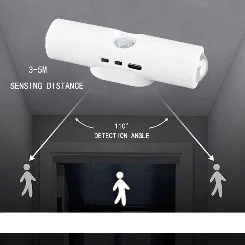 Lampe murale RGB intelligente, mise en scène