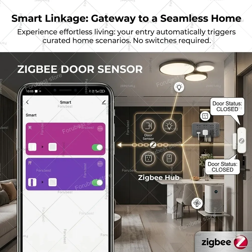 Capteur de porte et fenêtre Zigbee sans fil, détecteur magnétique ouvert/fermé pour maison connectée, compatible Tuya, Zigbee2MQTT et Home Assistant 4