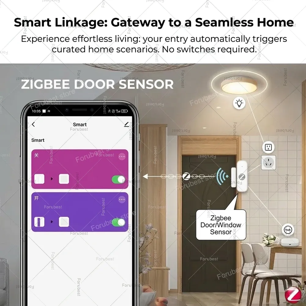Capteur de porte et de fenêtre Zigbee, usage au quotidien