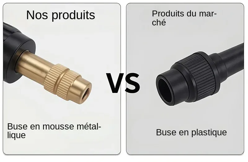 Pulvérisateur utilisé pour le lavage d'une voiture
