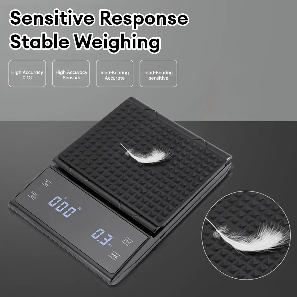 Écran LED de la balance de cuisine