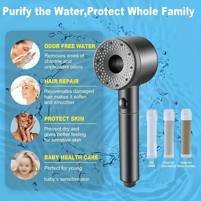 Pommeau de douche réglable 5 jets, filtre haut débit, haute pression, économie d'eau, buse de douche, accessoires de salle de bains 4