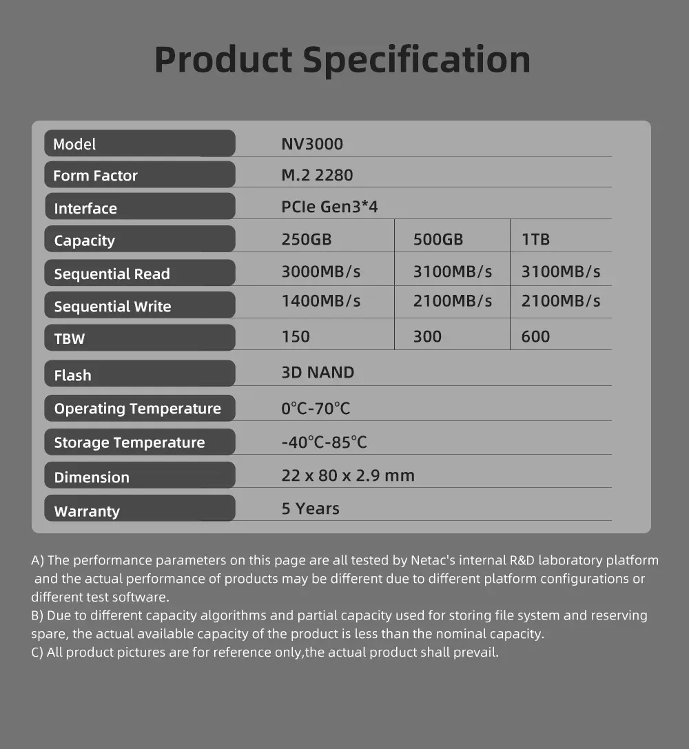 SSD Netac NV3000 présentation finale