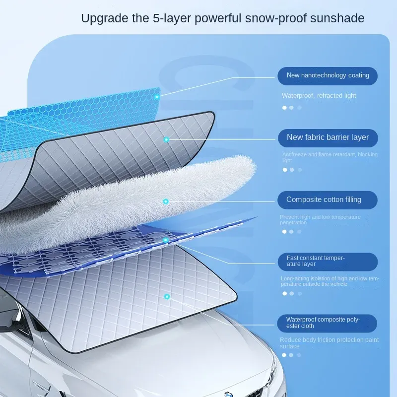 Pare-soleil magnétique pour pare-brise avant de voiture, protection étanche contre la neige 3
