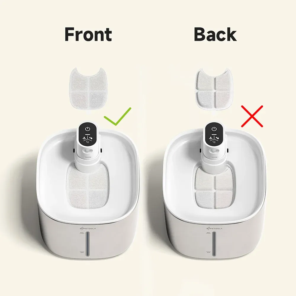 Filtre facile à installer et à nettoyer