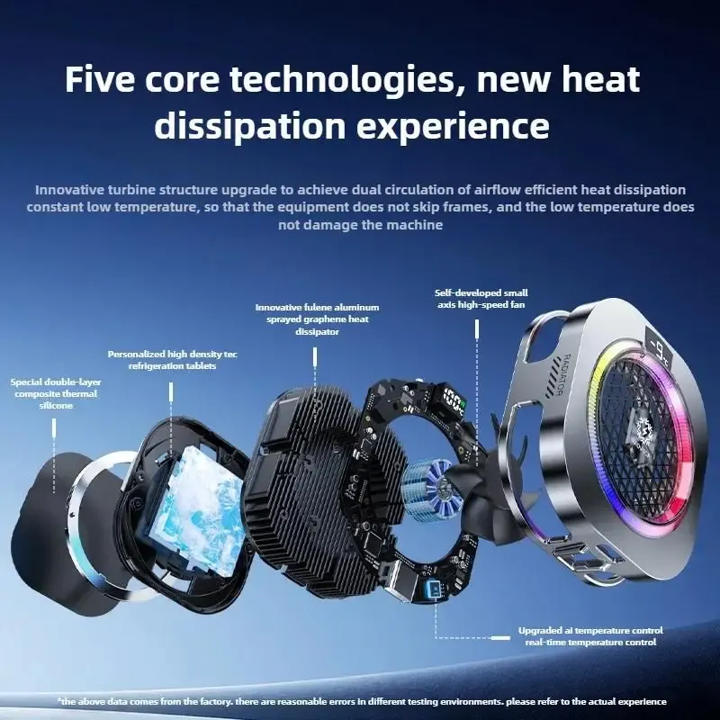 Refroidisseur mobile TH16 Pro 24 W à fixation magnétique et clip arrière, écran numérique, éclairage RGB, contrôle de la température de jeu 3