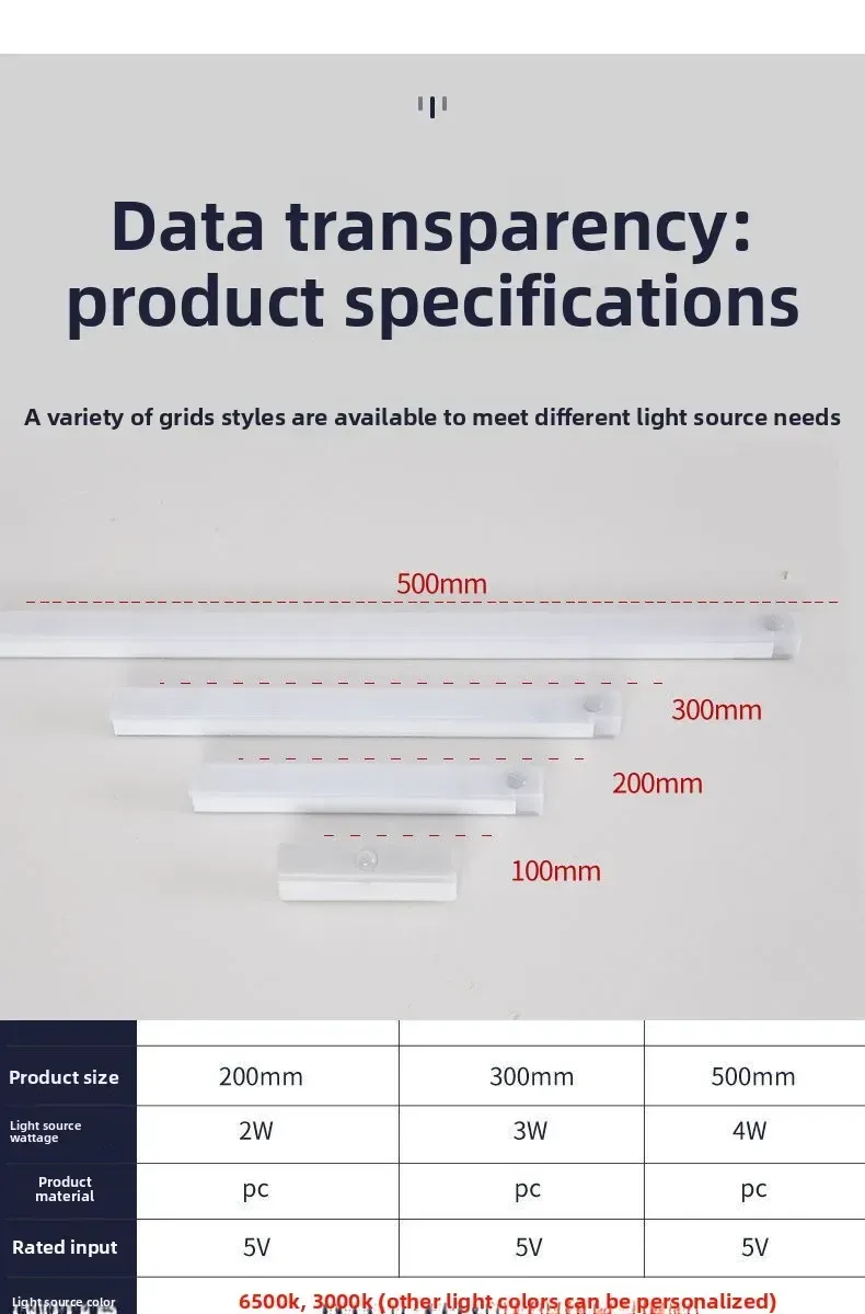 Éclairage LED design sous meuble