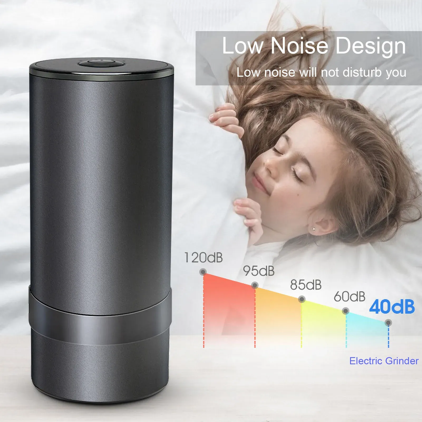 JOUGE – Broyeur électrique multifonctionnel, grande capacité, rechargeable par USB, pour grains de café secs, noix et graines 4