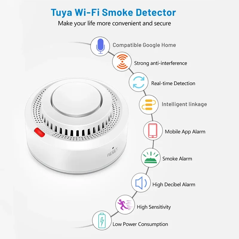Détecteur de fumée intelligent Wi-Fi Tuya, avec alarme sonore 85 dB et contrôle via l'application Smart Life 2