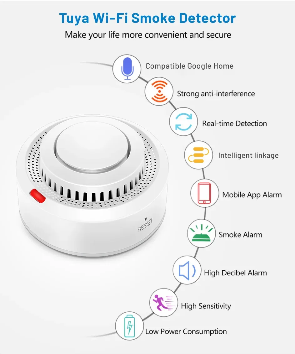 Détails du détecteur de fumée WiFi