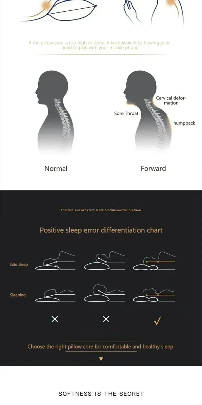 Oreiller cervical, détail du garnissage