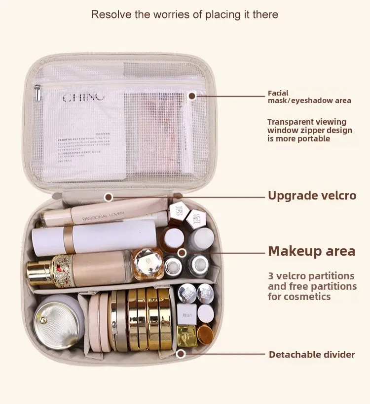 Organisation intérieure du sac de toilette