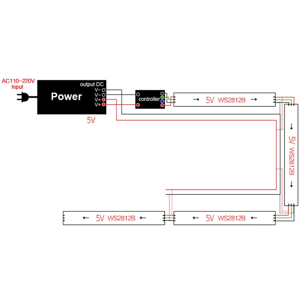 Bande LED adressable individuellement WS2812B, 1 à 5 m, 30/60/74/96/144 LED/m, WS2812 5050 RGBIC, pixels intelligents, IP30/65/67, DC 5 V 5