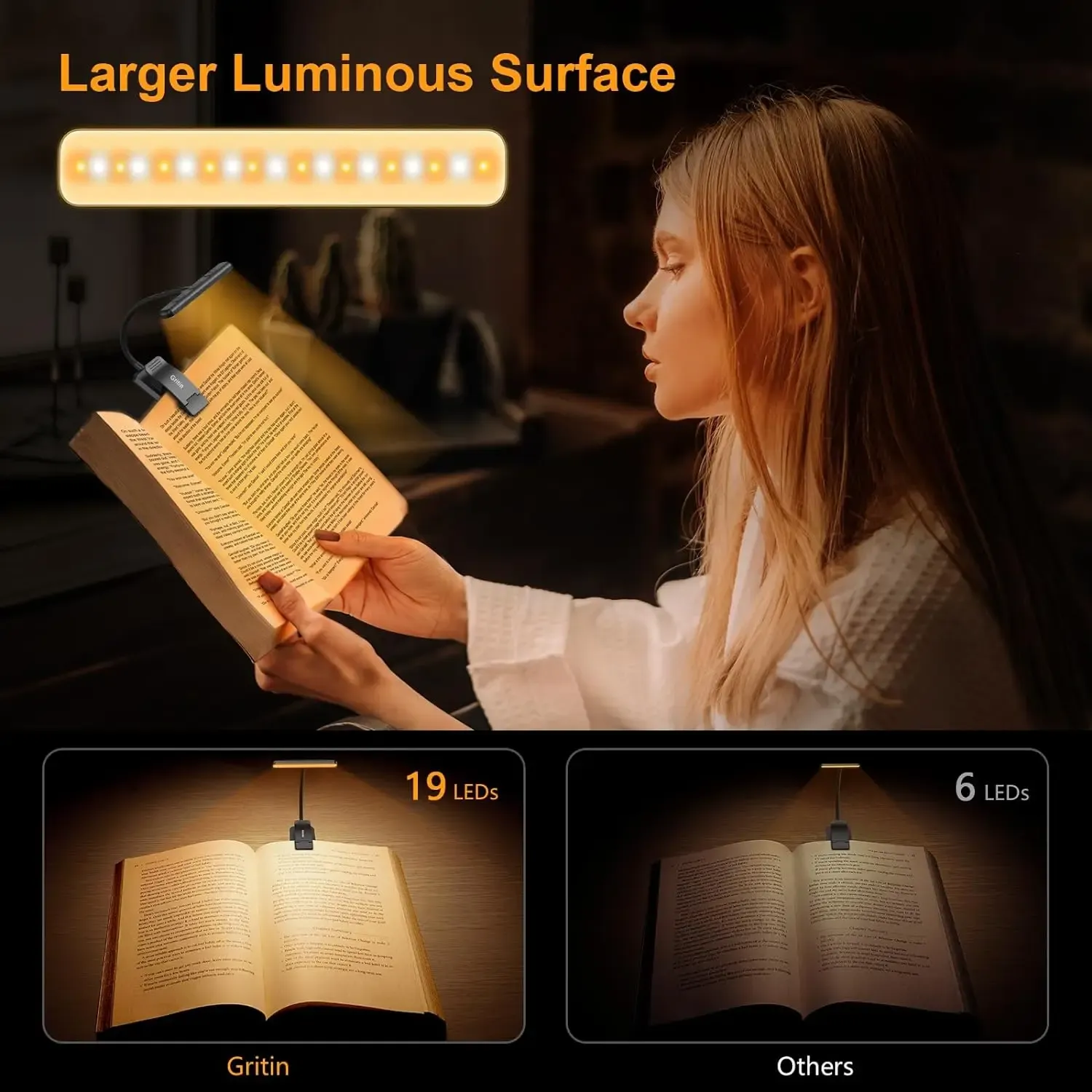 Lampe de lecture LED, recharge USB