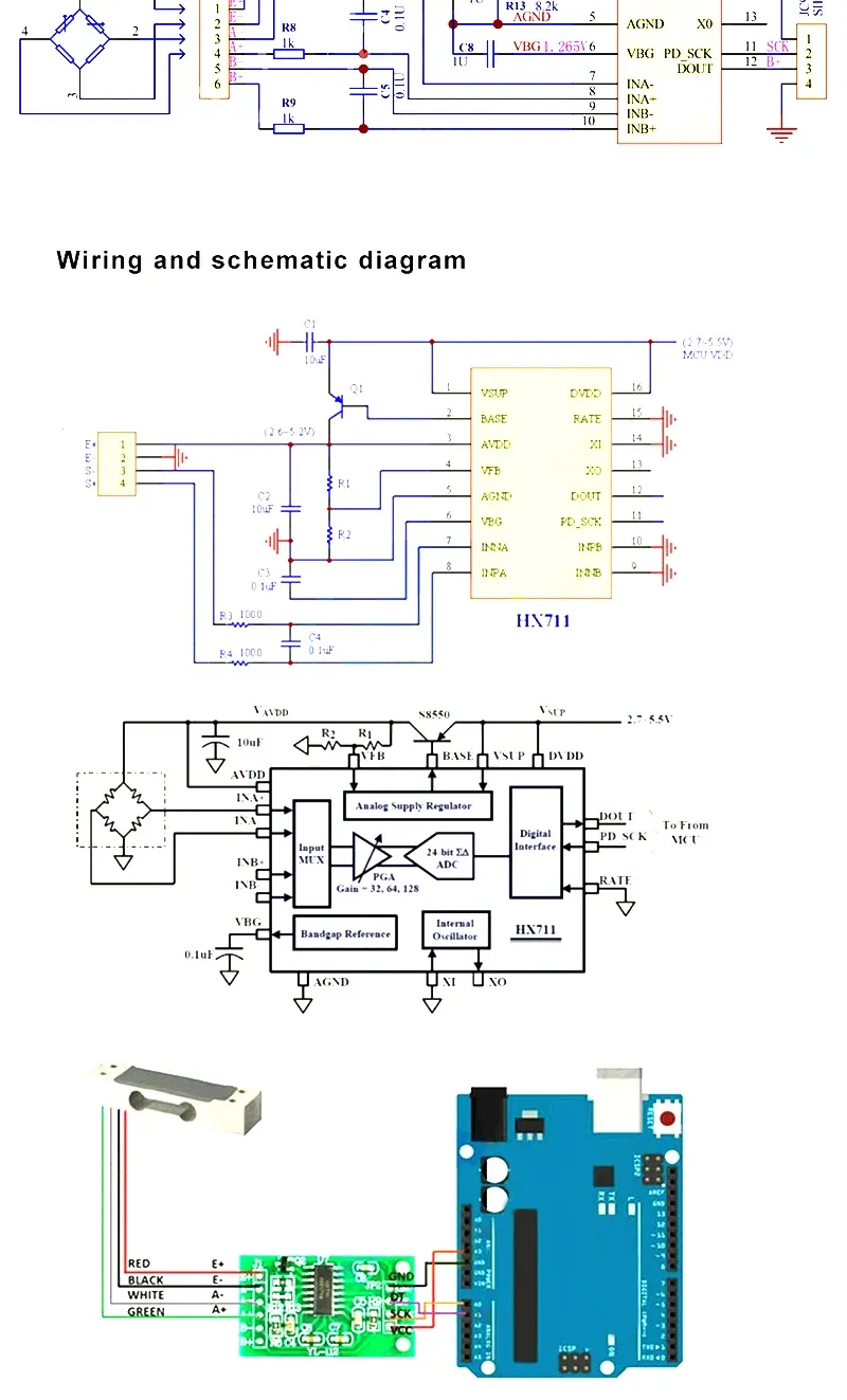 Détail du module de pesée électronique