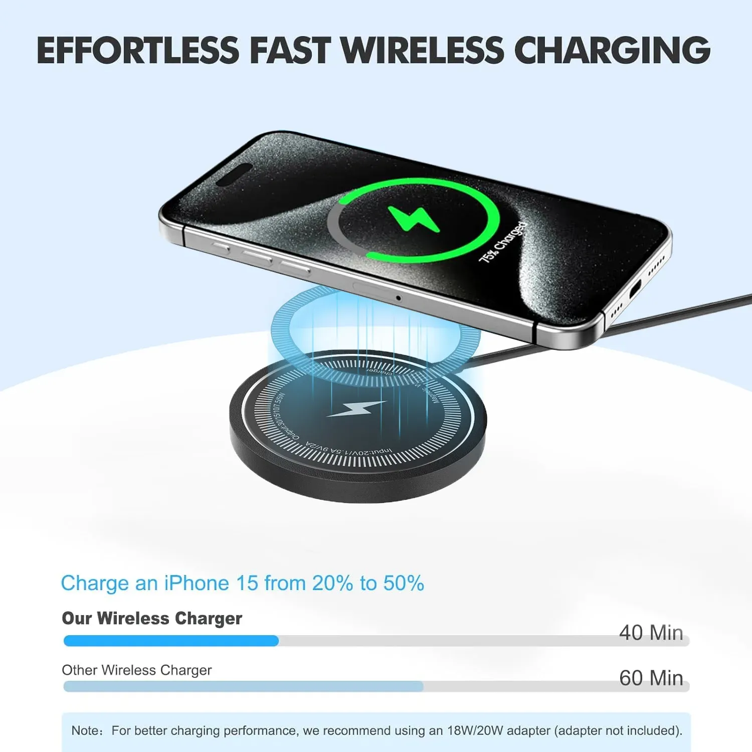 Station de charge magnétique sans fil MagSafe pour iPhone et AirPods 4