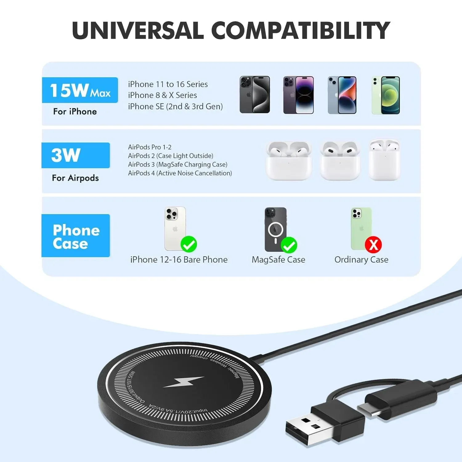 Station de charge magnétique sans fil MagSafe pour iPhone et AirPods 5