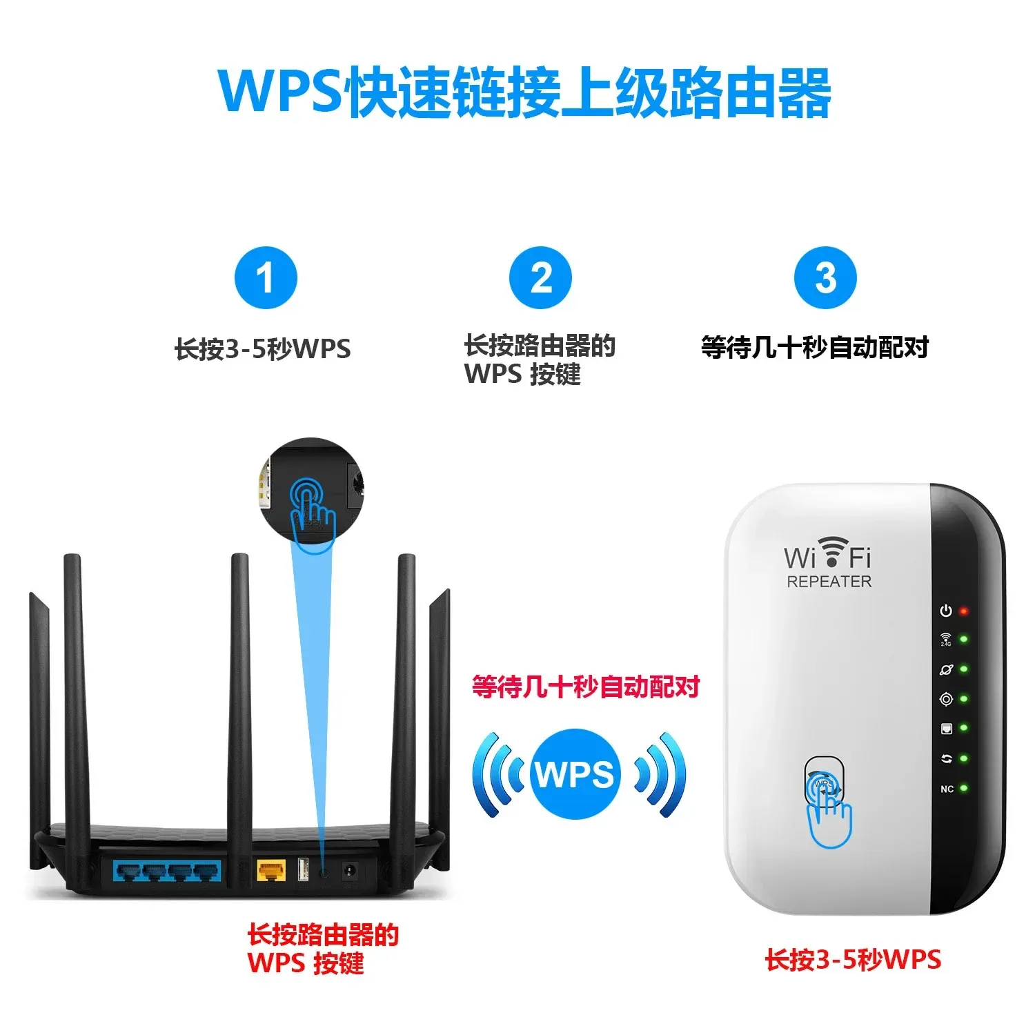 Répéteur Wi-Fi 300 Mbps, amplificateur de signal sans fil 802.11n pour la maison et le bureau 5