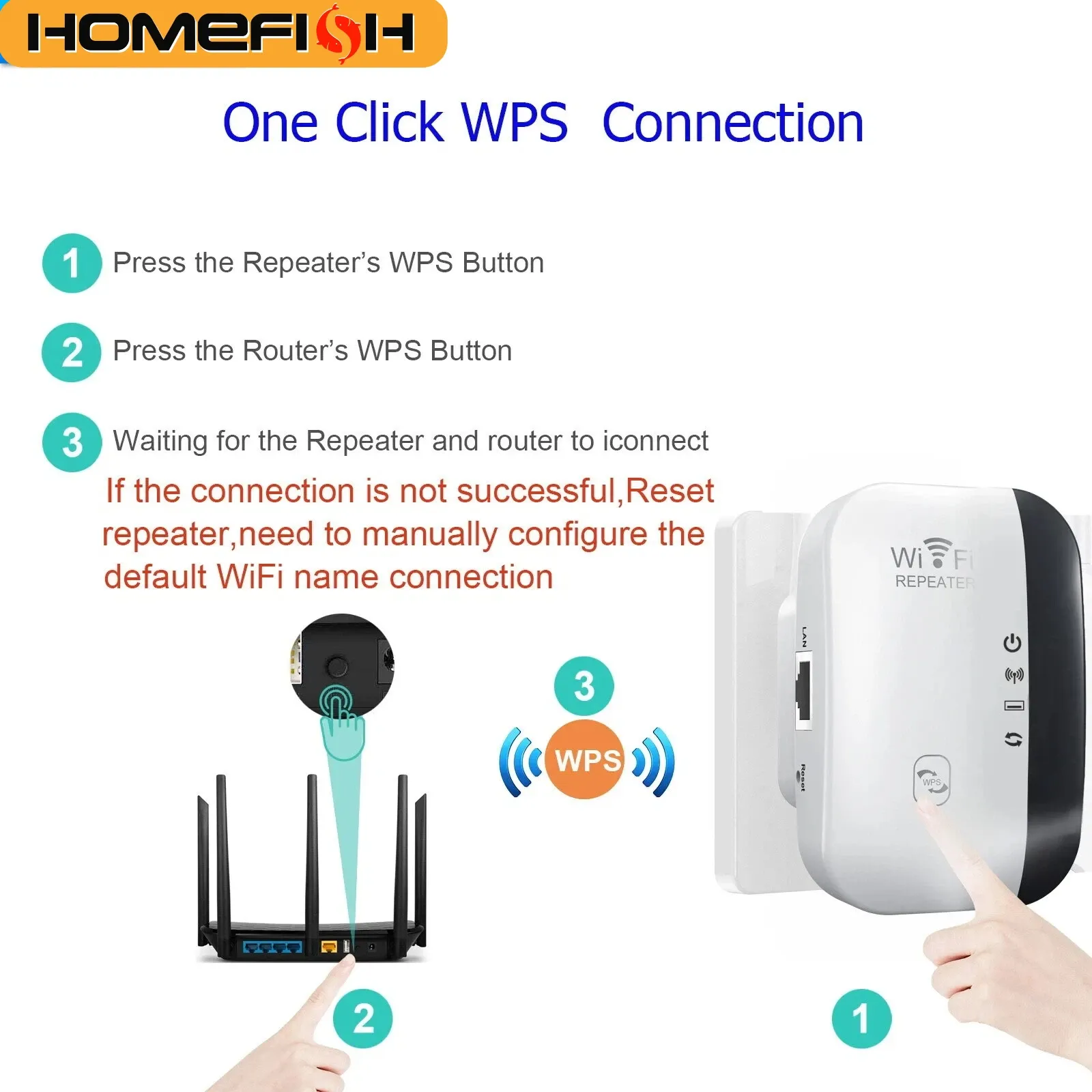Détail du répéteur Wi-Fi