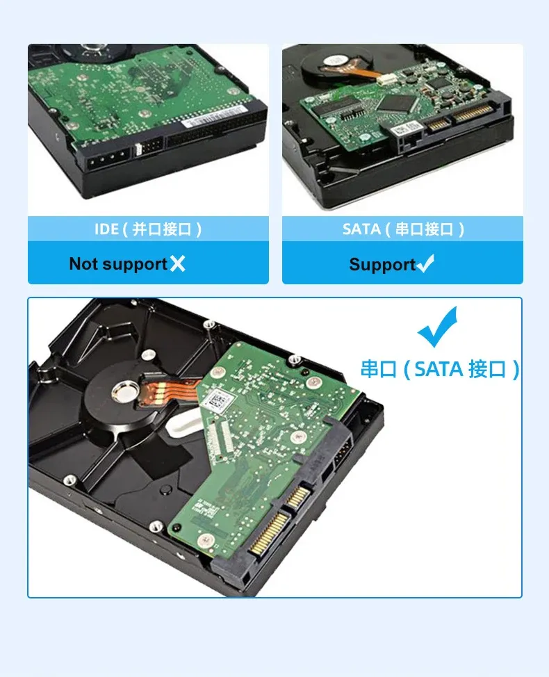 Détails du boîtier HDD