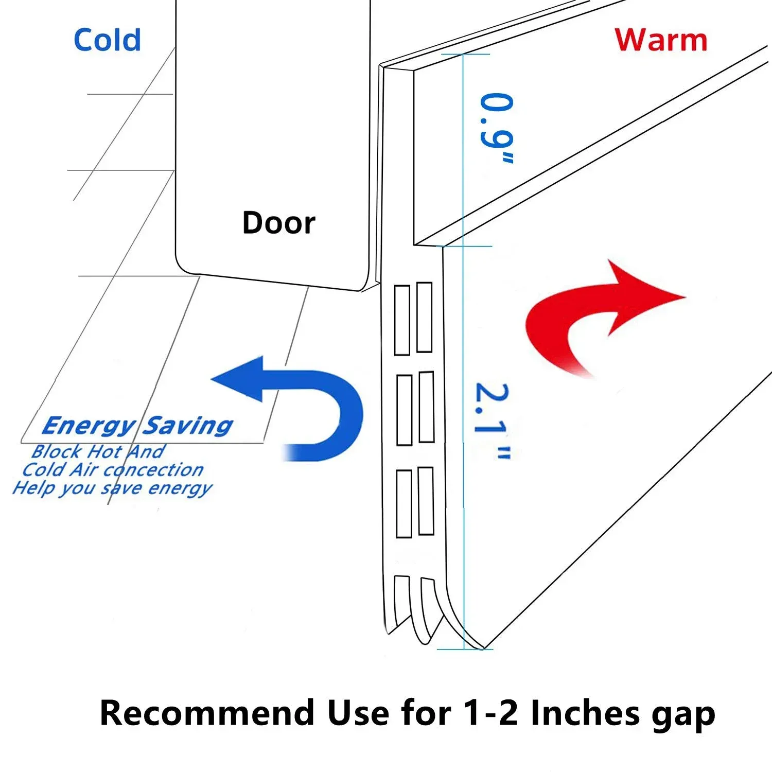 Bande d'étanchéité pour portes et fenêtres, isolation thermique et phonique 2