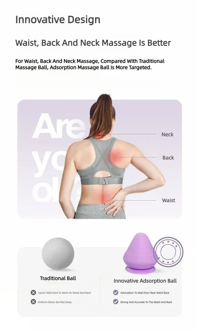 Détail du design de la balle de massage