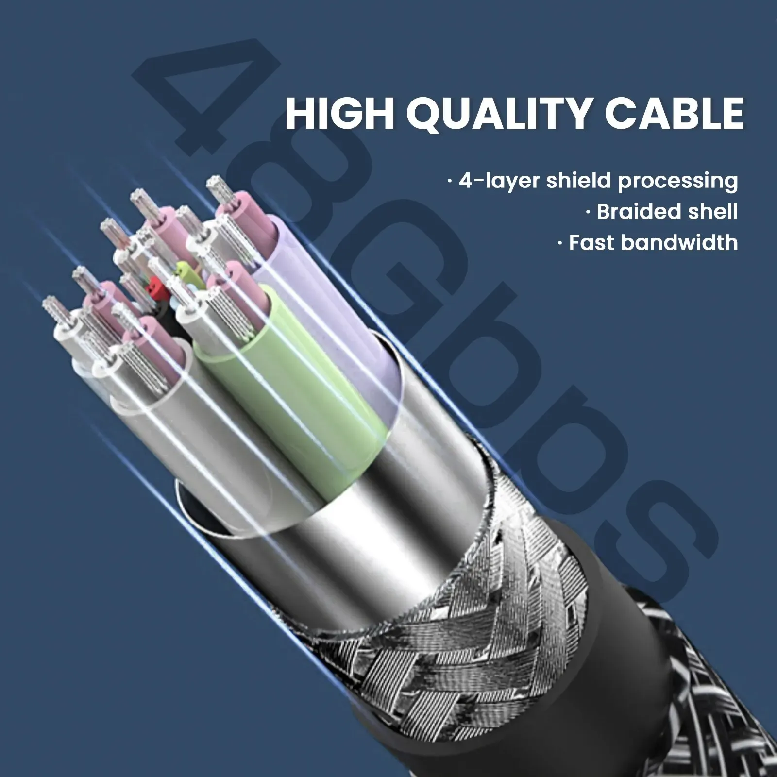 Câble HDMI 2.1 Ultra Haute Vitesse NIERBO, 8K, 4K 120Hz, 48Gbps, HDR, HDCP 6