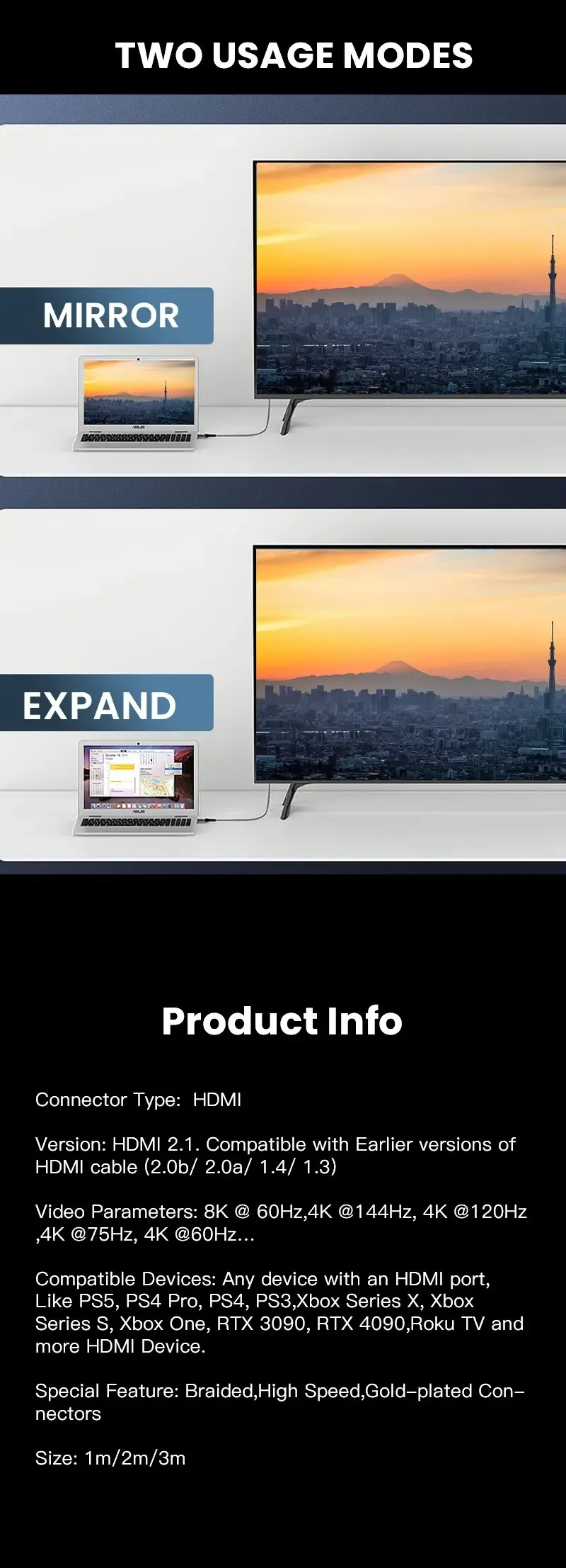 Câble HDMI haute vitesse, présentation complète