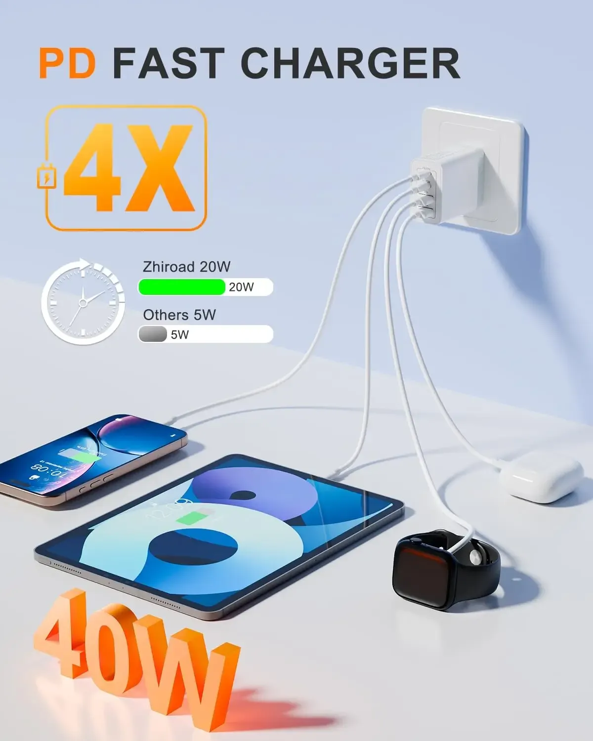 Chargeur mural multi-ports USB-C/USB-A 40 W à charge rapide PD pour téléphone portable, compatible iPhone et Xiaomi, fiches EU, UK, US et AU 3