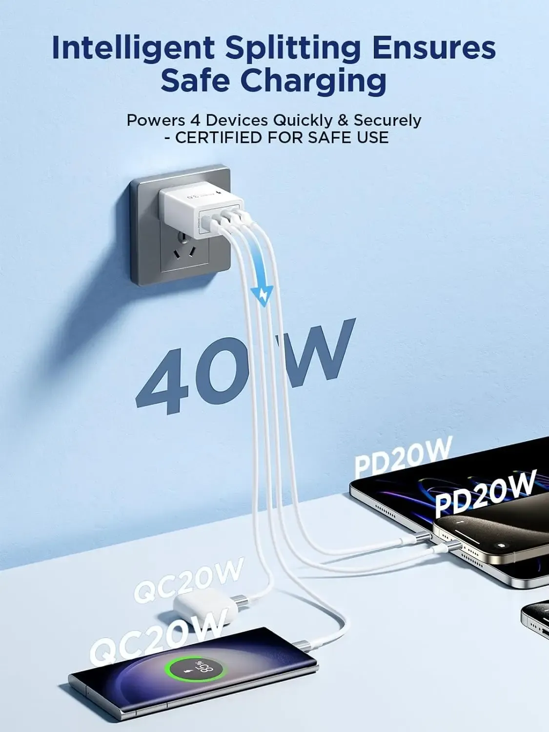 Chargeur mural multi-ports USB-C/USB-A 40 W à charge rapide PD pour téléphone portable, compatible iPhone et Xiaomi, fiches EU, UK, US et AU 5