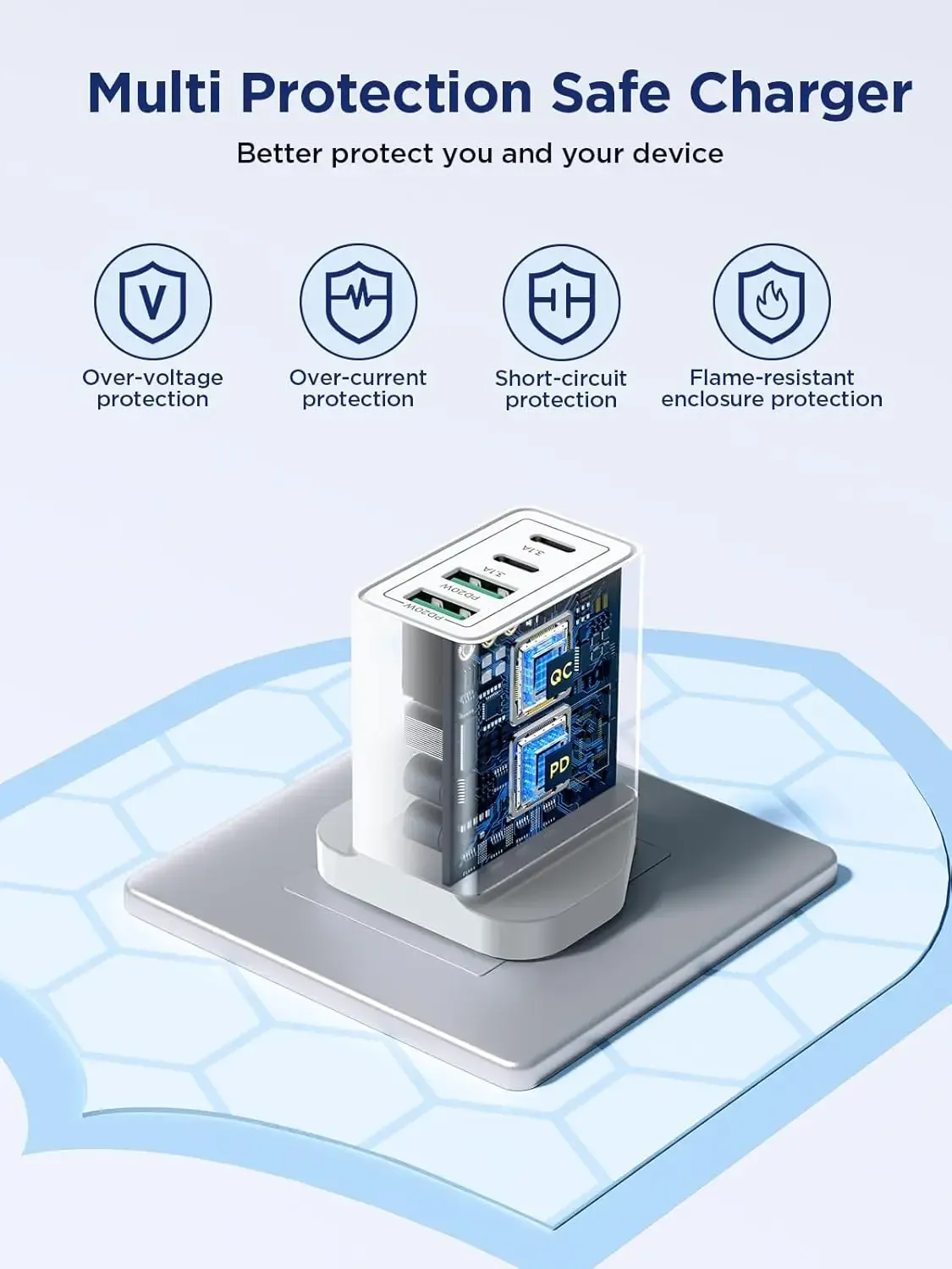 Chargeur mural multi-ports USB-C/USB-A 40 W à charge rapide PD pour téléphone portable, compatible iPhone et Xiaomi, fiches EU, UK, US et AU 6