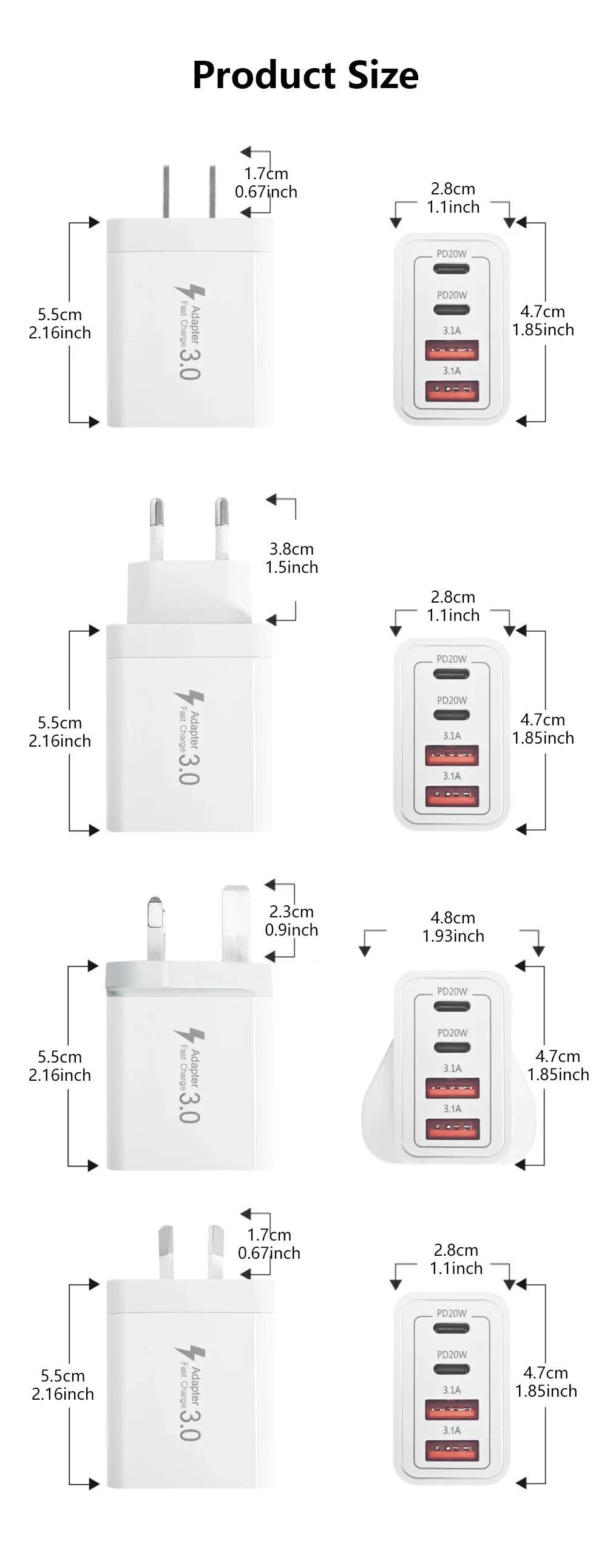 Vue détaillée du chargeur et de ses ports