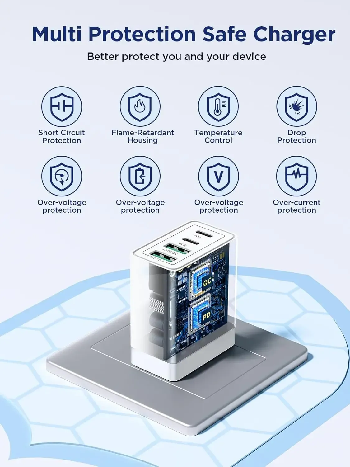 Chargeur mural multi-ports sous différents angles