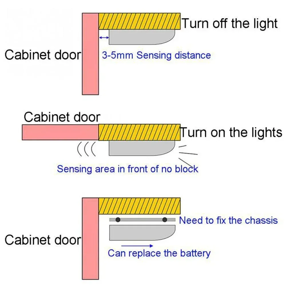 Lampe LED sans fil à détecteur de mouvement pour armoire, placard et penderie, à fixer sous l'étagère ou le tiroir, fonctionnant sur piles 4