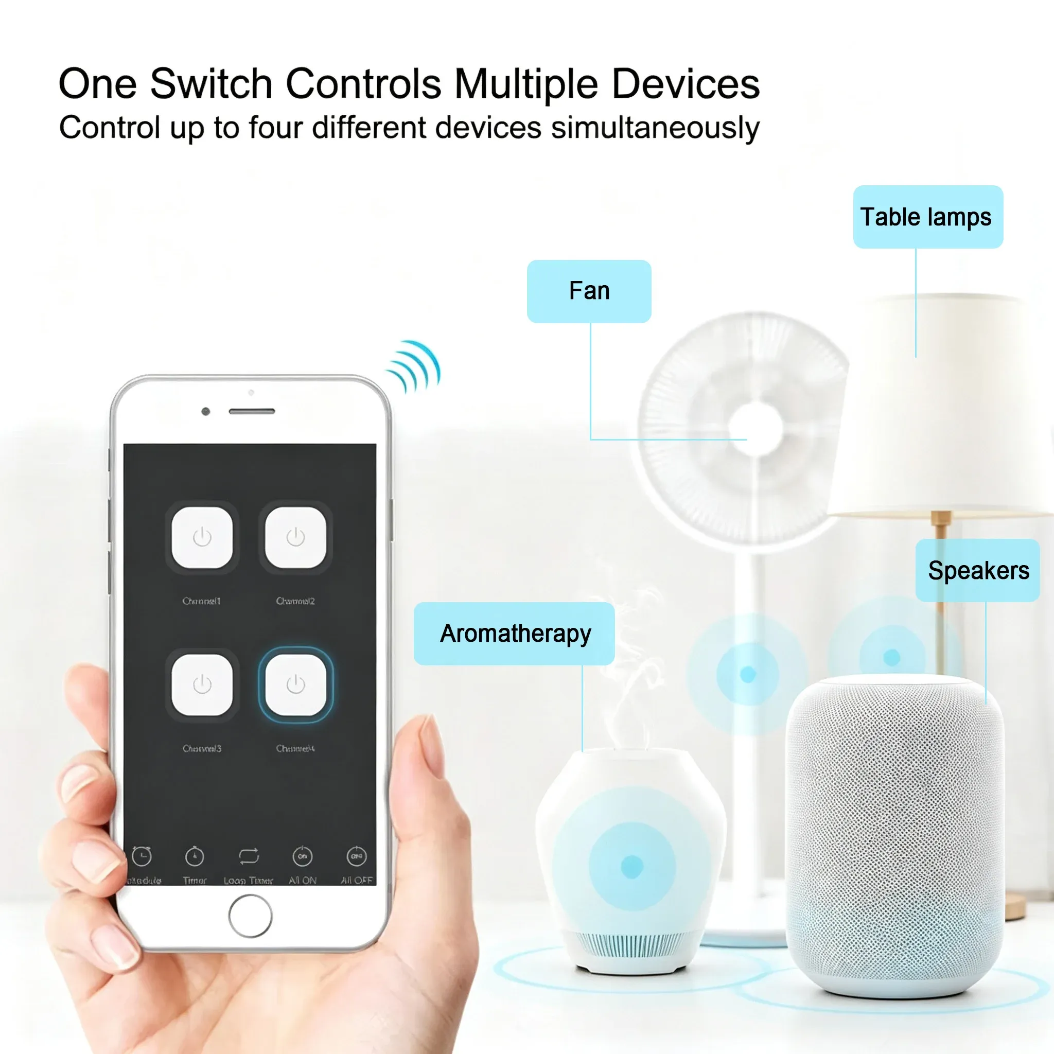 Module relais Wi-Fi intelligent 4 canaux, interrupteur sans fil 4 voies 7-32 V / 85-250 V, 220 V / 110 V, 2200 W, récepteur RF 433 MHz, compatible Tuya et Alexa 3
