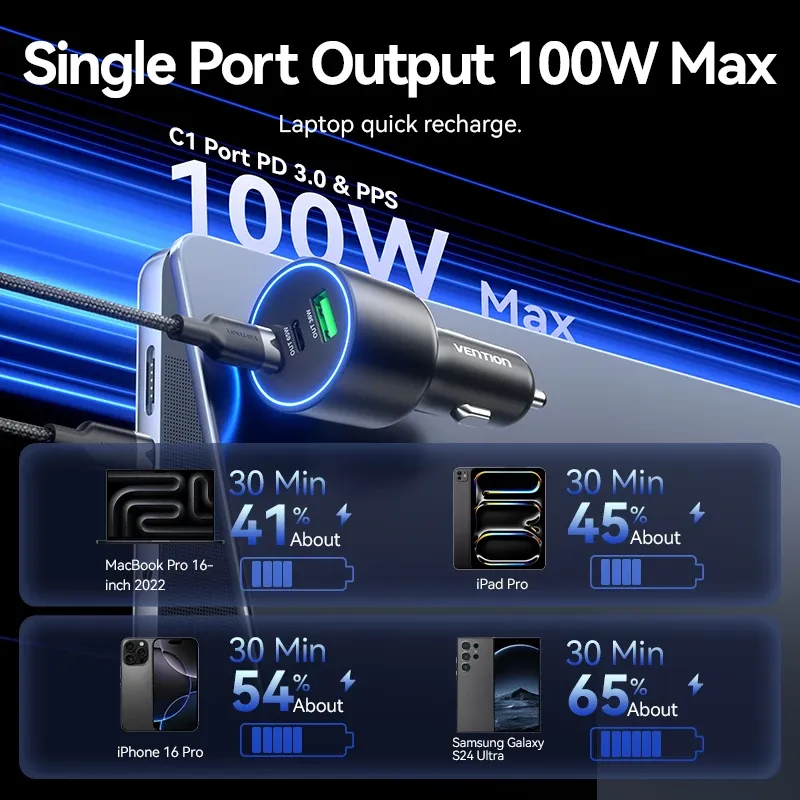 Chargeur de voiture Vention 165W USB-C à 3 ports, PD QC 4.0 45W, compatible Samsung S25, iPhone 17/16, MacBook 100W, adaptateur de charge rapide avec LED 2