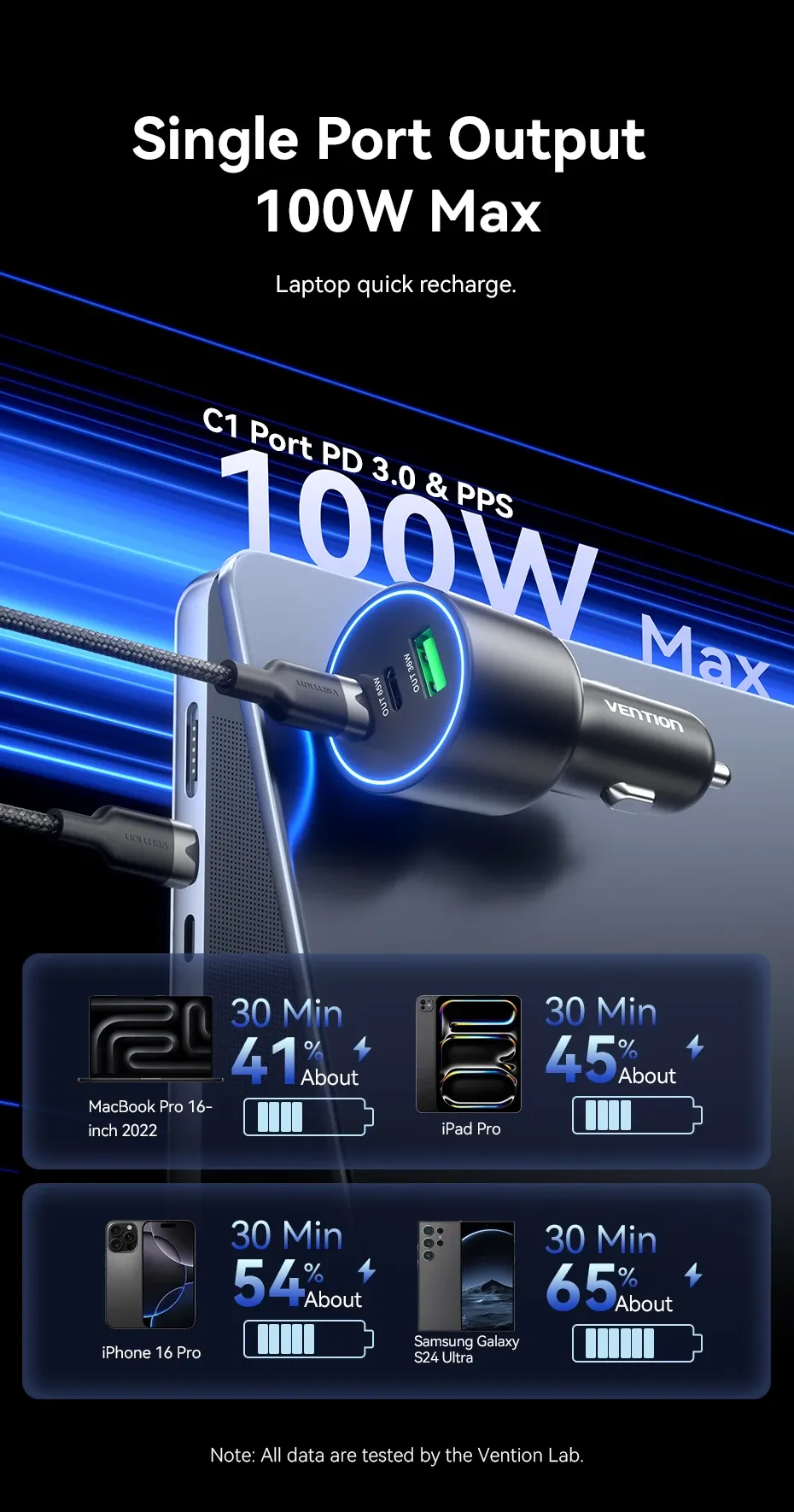 Charge rapide pour ordinateur portable