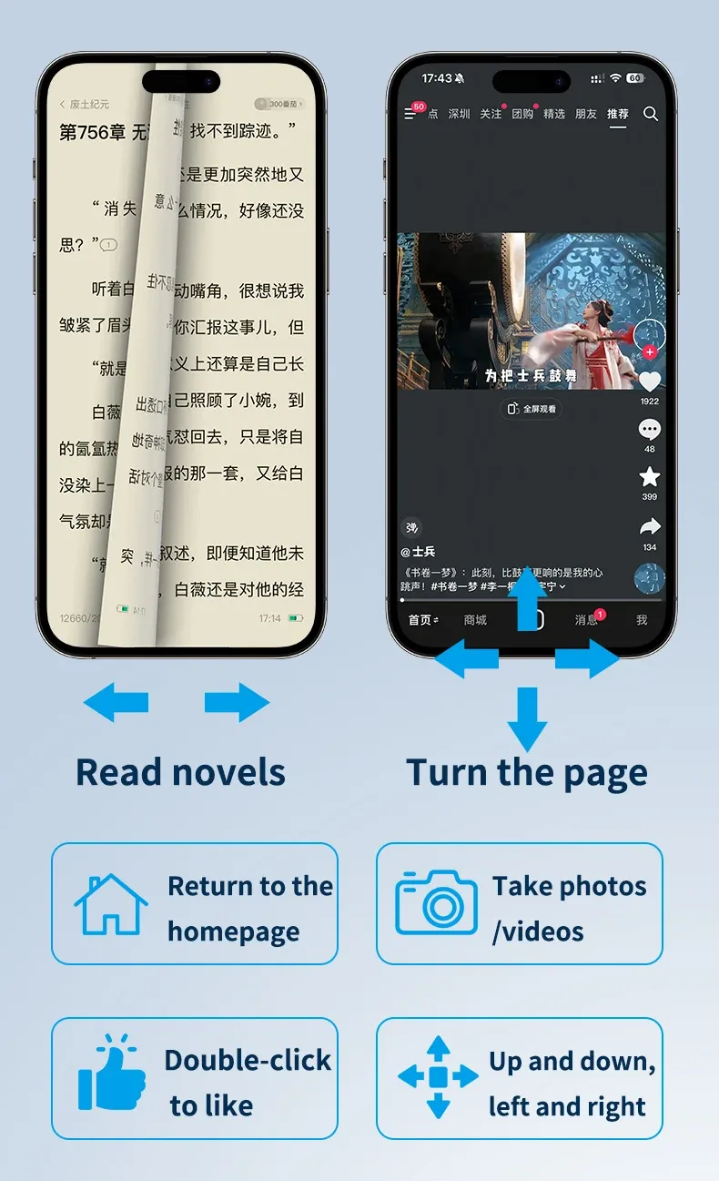 Télécommande pour lecture et vidéos