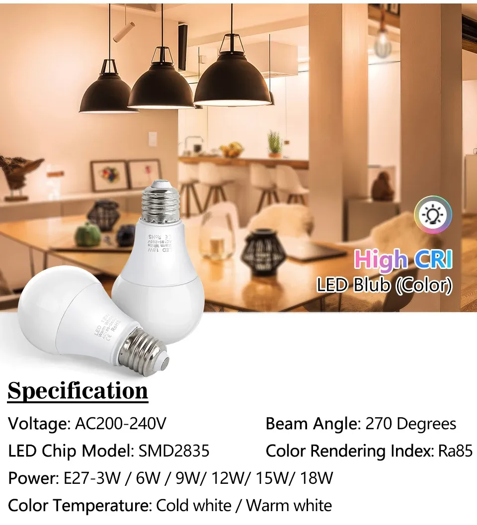 Détail de l'ampoule LED