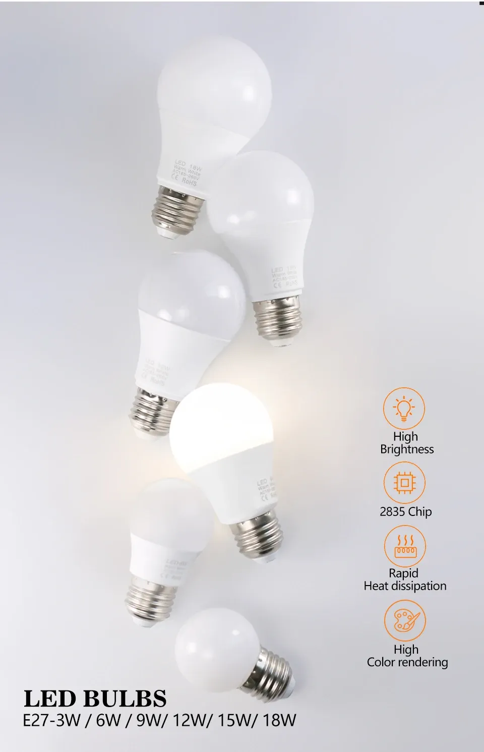 Ampoule LED E27 haute luminosité