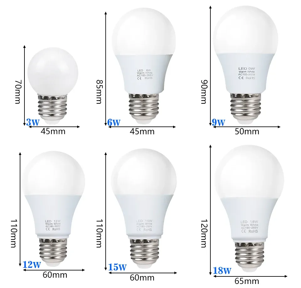 Ampoule LED en ambiance