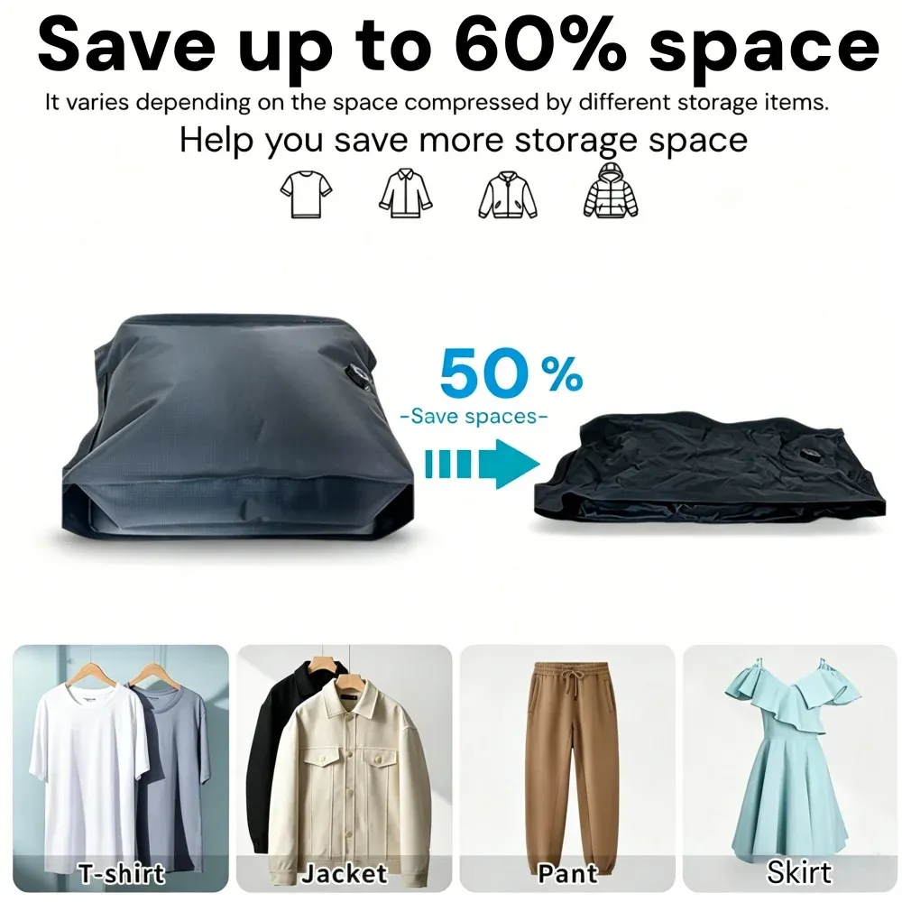Organisateur de bagages imperméable