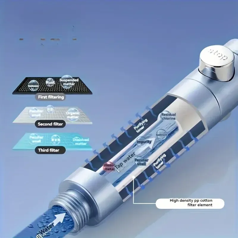 Pommeau de douche filtrant haute pression à 5 modes, économe en eau, avec douchette et bouton d'arrêt 4