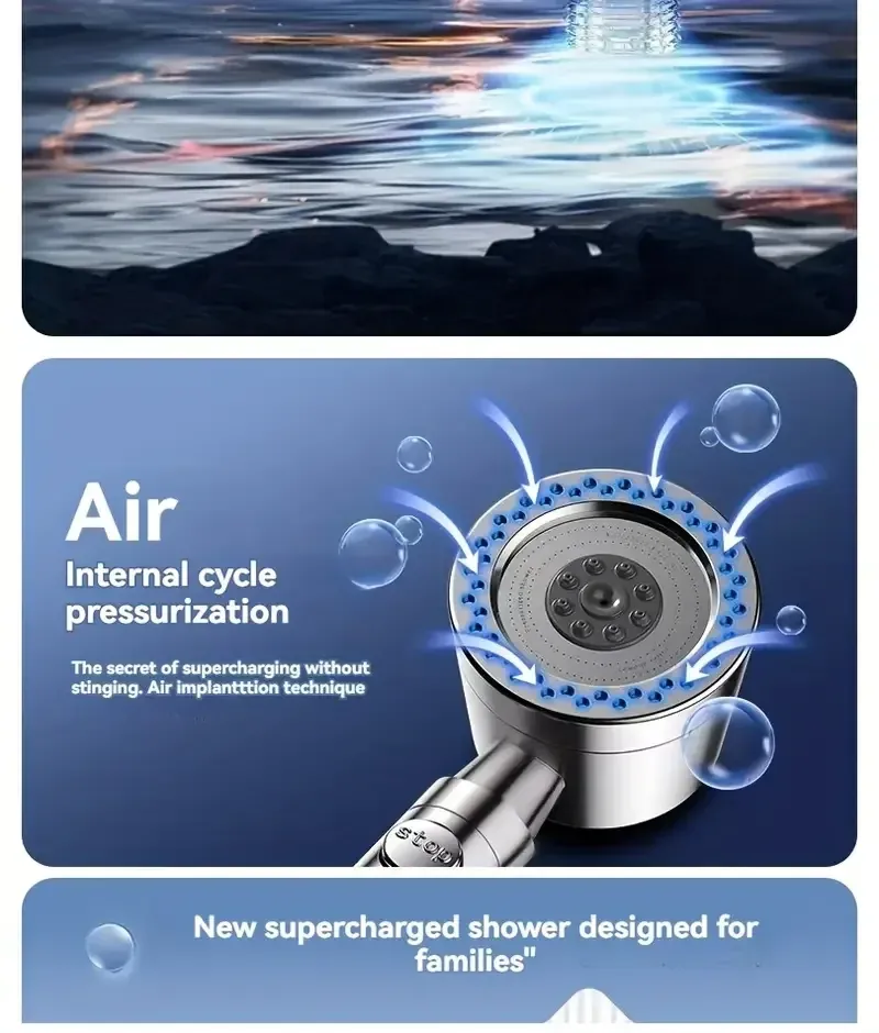 Pommeau de douche haute pression, modes de jet